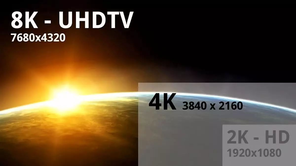 三星、索尼或在9月IFA展會發(fā)布8K電視