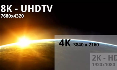 三星、索尼或在9月IFA展會發(fā)布8K電視